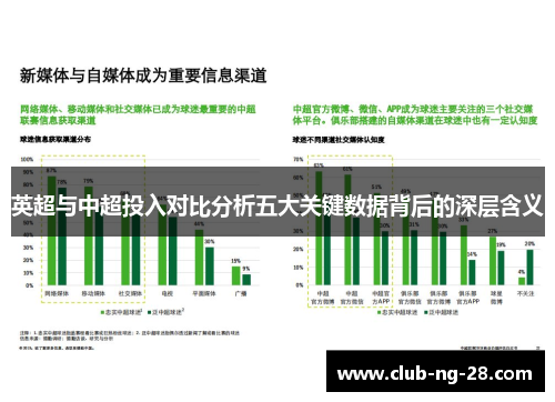 英超与中超投入对比分析五大关键数据背后的深层含义