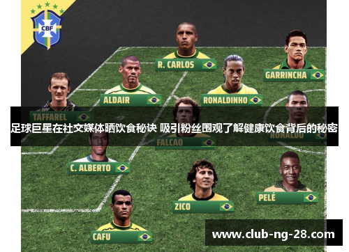 足球巨星在社交媒体晒饮食秘诀 吸引粉丝围观了解健康饮食背后的秘密