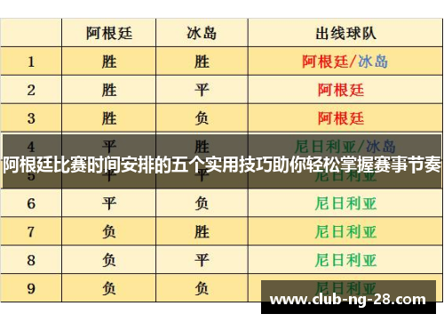 阿根廷比赛时间安排的五个实用技巧助你轻松掌握赛事节奏