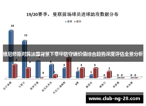 维尼修斯对阵法国背景下意甲防守端价值综合趋势深度评估全景分析