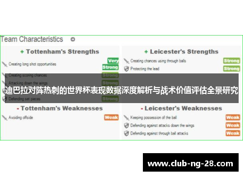 迪巴拉对阵热刺的世界杯表现数据深度解析与战术价值评估全景研究