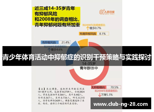 青少年体育活动中抑郁症的识别干预策略与实践探讨 青少年体育活动中抑郁症的识别干预策略与实践探讨